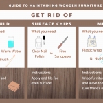 Updated-Wood-Maintenance