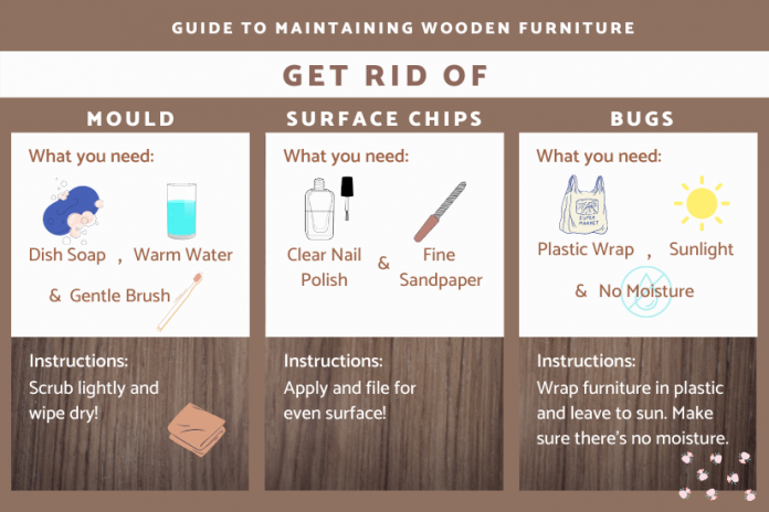 How to tips to maintain wooden furniture.