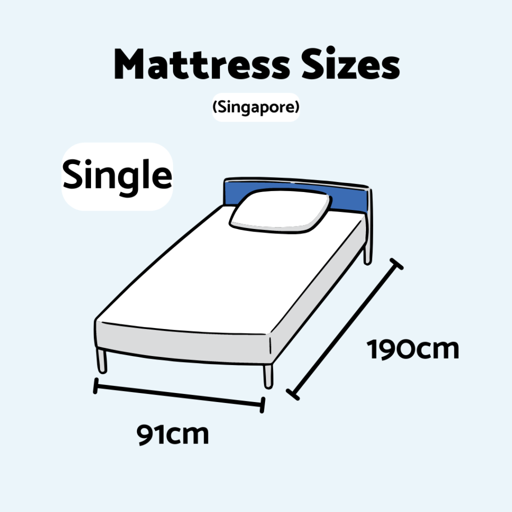 guide-to-mattress-sizes-sg-jp-sizes