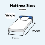 Diagrams-for-mattress-size-blog