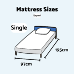 Diagrams-for-mattress-size-blog-4